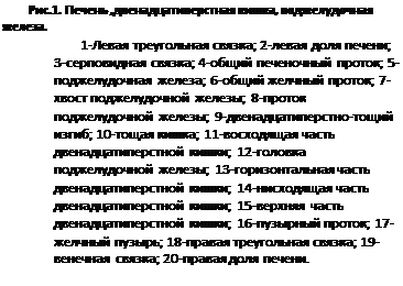 ϳ: c.4.  , ,  .
1-  ; 2-  ; 3- ; 4-  ; 5- ; 6-  ; 7-  ; 8-  ; 9-- ; 10- ; 11-   ; 12-  ; 13-   ; 14-   ; 15-   ; 16- ; 17- ; 18-  ; 19- ; 20-  .
